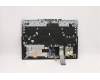 Lenovo 5CB1D05075 COVER Upper Case ASM_NORDIC L82JH BU WH