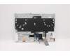 Lenovo 5CB1D05101 COVER Upper Case ASM_HUN L82JH SG BU