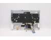 Lenovo 5CB1D05106 COVER Upper Case ASM_LA SPA L82JH SG BU