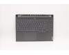 5CB1D05134 Lenovo COVER Upper Case ASM_SWS L82K6 GY