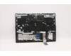 Lenovo 5CB1D09624 COVER Upper Case ASM_UKE L82JFSGw/RGBWRF