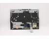 Lenovo 5CB1D10921 COVER Upper Case ASM_RUS L82JK BU RGB