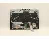 Lenovo 5CB1D12350 COVER Upper Case ASM_SWS L82JK BU WH