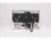 Lenovo 5CB1D12369 COVER Upper Case ASM_HBW L82JK SG BU