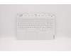 Lenovo 5CB1D12376 COVER Upper Case ASM_LA SPA L82JK SG BU