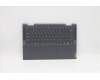Lenovo 5CB1D12414 C-Cover with keyboard,USA English,Slate Grey