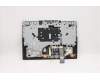 Lenovo 5CB1D12481 COVER Upper Case ASM_RUS L82NL HY56F
