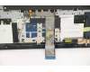 5CB1D20047 Lenovo COVER Upper Case ASM_BUL L82JN PHA_BU