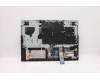5CB1D20065 Lenovo COVER Upper Case ASM_NORDICL82JN PHA_BU