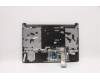 Lenovo 5CB1D66756 COVER Upper Case ASM_GER C 82K2 E3 RGB