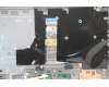 Lenovo 5CB1D70710 COVER Upper Case ASM_ITA L21B1