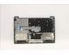 Lenovo 5CB1E19783 C-Cover with keyboard,French,Non_Fingerprint