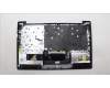 Lenovo 5CB1F36819 COVER Upper Case ASM_FRA L82QX NFP BK
