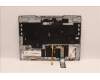 Lenovo 5CB1F38668 COVER Upper Case ASM_EURO ENG L82RB CLGY