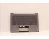 Lenovo 5CB1H18284 COVER Upper Case ASM_UKR W 21AR AG