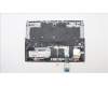 Lenovo 5CB1H18400 COVER Upper Case ASM_JPN L82S0 SG w/WH