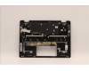 5CB1H24594 Lenovo COVER Upper Case ASM_BEL C 82UD BL