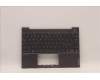 5CB1H24692 Lenovo COVER Upper Case ASM_ITA W 21AT SG