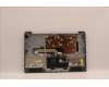 Lenovo 5CB1H57018 COVER Upper Case ASM_SWS L82RJ NFP MB