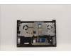 Lenovo 5CB1H68159 COVER Upper Case ASM_HBWH21CYFPARGYET