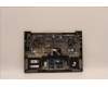 Lenovo 5CB1H68320 COVER Upper Case ASM_BELH21CXFPETARGY