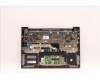 Lenovo 5CB1H68324 COVER Upper Case ASM_ENGH21CXFPETARGY