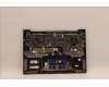 Lenovo 5CB1H68341 COVER Upper Case ASM_RUSH21CXFPETARGY