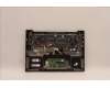 Lenovo 5CB1H68344 COVER Upper Case ASM_SWSH21CXFPETARGY