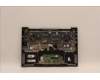 Lenovo 5CB1H68349 COVER Upper Case ASM_UKRH21CXFPETARGY