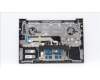 Lenovo 5CB1H68367 COVER Upper Case ASM_ITAH21CXNFPETARGY