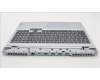 Lenovo 5CB1H68407 COVER Upper Case ASM_ITA L82RD CG RGB