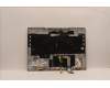 5CB1H68429 Lenovo COVER Upper Case ASM_UKE L82RD CG WH