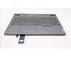 Lenovo 5CB1H68476 COVER Upper Case ASM_POR L82RD SG RGB