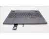 Lenovo 5CB1H68488 COVER Upper Case ASM_BUL L82RD SG WH