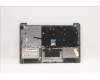 Lenovo 5CB1H68619 COVER Upper Case ASM_KOR L82R3 CG_NFP