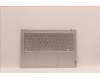 Lenovo 5CB1H70827 COVER Upper Case ASM_THAI L82SV CG