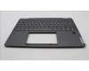Lenovo 5CB1H71451 COVER Upper Case ASM_FRA/ARA W82R9 SG BL