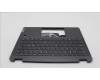 Lenovo 5CB1H71521 COVER Upper Case ASM_NORDIC W 82R9 SG