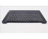 Lenovo 5CB1H72414 COVER Upper Case ASM_UKE L82RM AB_FP