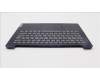 Lenovo 5CB1H72517 COVER Upper Case ASM_GER L82RM AB_NFP_BL