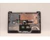 Lenovo 5CB1H72641 COVER Upper Case ASM_ENG L82RM AG_FP