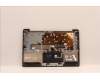 Lenovo 5CB1H72679 COVER Upper Case ASM_FRA L82RM AG_FP_BL