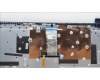 5CB1H77864 Lenovo COVER Upper Case ASM_GER L82RK FP AB BL