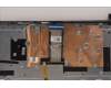 Lenovo 5CB1H77937 COVER Upper Case ASM_NORDIC L82RK FPAGBL
