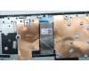 Lenovo 5CB1H77950 COVER Upper Case ASM_UKE L82RK FP AG N
