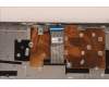 5CB1H77961 Lenovo COVER Upper Case ASM_FRA L82RK FP AG N