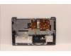 Lenovo 5CB1H78160 COVER Upper Case ASM_SPA L82RK FP MB BL