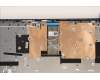 Lenovo 5CB1H78249 COVER Upper Case ASM_HUN L82RK NFP AB N