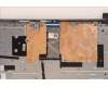 Lenovo 5CB1H78287 COVER Upper Case ASM_SWS L82RK NFP AG BL
