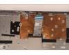 Lenovo 5CB1H78296 COVER Upper Case ASM_ITA L82RK NFP AG N